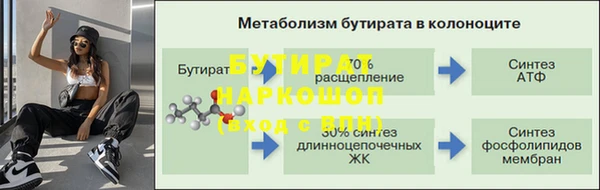 метамфетамин Саяногорск